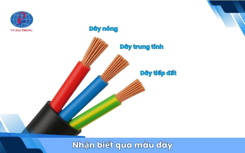 Nhận biết qua màu dây